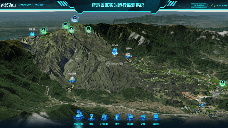 印台倾斜摄影技术在旅游规划中的应用？